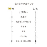 クレームイユーS